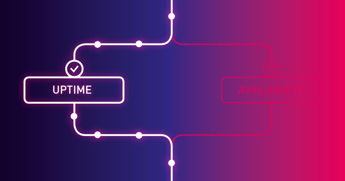 Uptime-vs-Availability