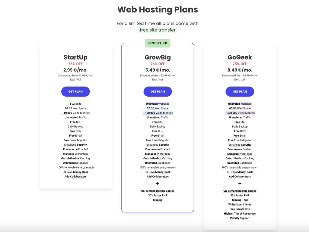 siteground-Pricing